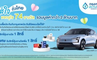 กรุงเทพประกันชีวิต ฉลอง 74 ปี จัดแคมแปญ “ใส่ใจทั่วไทย… แจกจุใจ 74 รางวัล” ลุ้นเป็นเจ้าของรถยนต์ไฟฟ้า Volvo EX30 มูลค่า 1,540,000 บาท