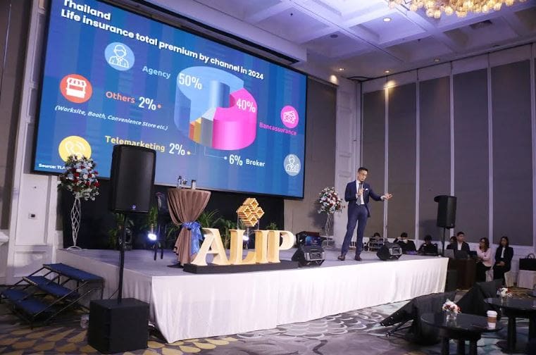 สมาคมประกันชีวิตไทยร่วมพิธีเปิด “โครงการพัฒนาบุคลากรประกันชีวิตนานาชาติ 2568”