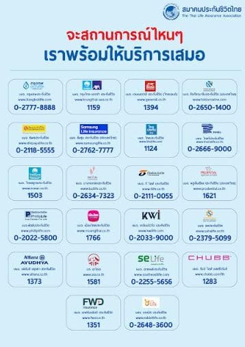 ภาคธุรกิจประกันชีวิตขานรับมาตรการช่วยเหลือผู้เอาประกันภัยที่ได้รับผลกระทบจากวิกฤตน้ำท่วม