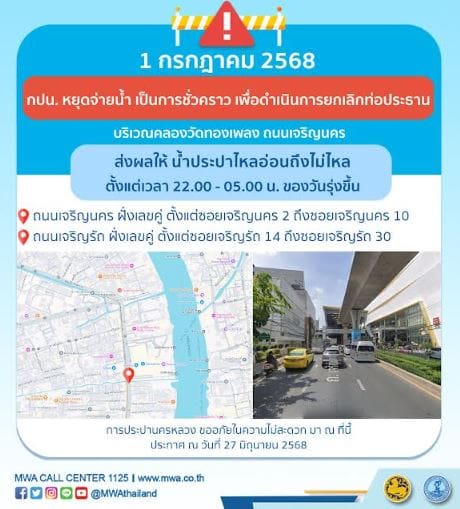 ประกาศ การประปานครหลวง เรื่อง ดำเนินการยกเลิกท่อประธาน