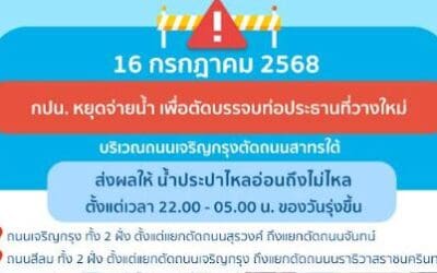 ประกาศ การประปานครหลวง เรื่อง ตัดบรรจบท่อประธานที่วางใหม่