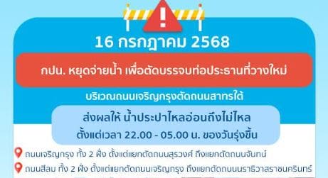 ประกาศ การประปานครหลวง เรื่อง ตัดบรรจบท่อประธานที่วางใหม่