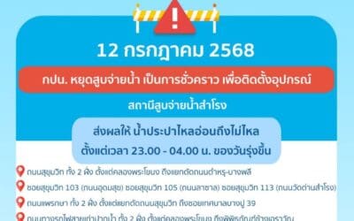 ประกาศ การประปานครหลวง เรื่อง ดำเนินการติดตั้งอุปกรณ์