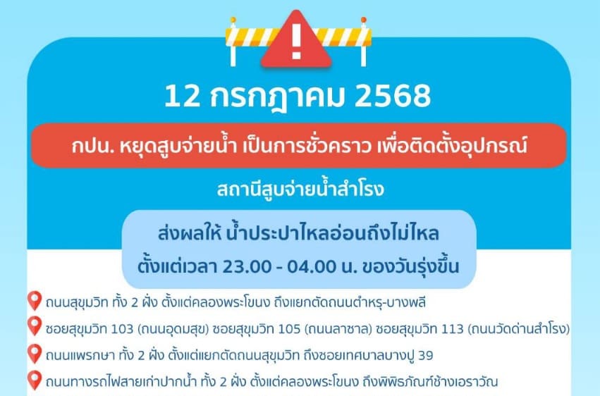 ประกาศ การประปานครหลวง เรื่อง ดำเนินการติดตั้งอุปกรณ์