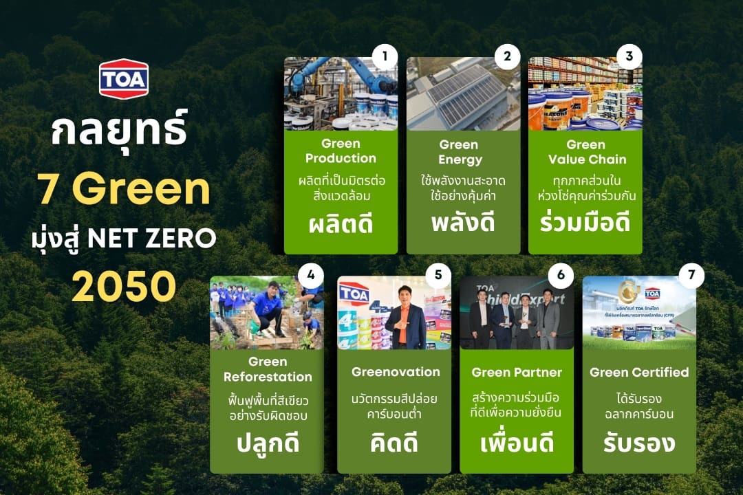 TOA เดินหน้า Net Zero เต็มสูบ ผ่านการรับรอง CFO 
ลดการปล่อยก๊าซเรือนกระจกทั้งองค์กรได้สำเร็จต่อเนื่องเป็นปีที่ 6 
    ตอกย้ำผู้นำ GREEN MISSION ตัวจริง – พร้อมสร้างอนาคตให้โลกอย่างยั่งยืน