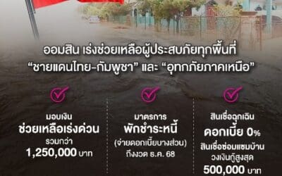 ออมสิน เร่งให้ความช่วยเหลือมอบเงินสนับสนุนบรรเทาความเดือดร้อนเฉพาะหน้ากรณีสถานการณ์สู้รบชายแดนไทย-กัมพูชา และอุทกภัยภาคเหนือตอนบนพร้อมออกมาตรการพักชำระหนี้ลดภาระ และให้สินเชื่อเพื่อผู้ประสบภัยที่ได้รับผลกระทบ