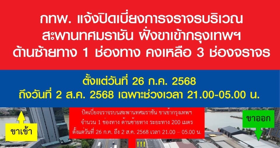 กทพ. แจ้งปิดเบี่ยงการจราจรบริเวณสะพานทศมราชัน ฝั่งขาเข้ากรุงเทพฯ ตั้งแต่ 26 ก.ค. – 2 ส.ค. 2568 ช่วงเวลา 21.00 – 05.00 น.