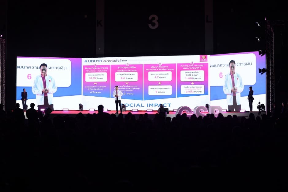 ออมสินขับเคลื่อนงานครึ่งปีหลังเชิงรุก เดินหน้ายุทธศาสตร์ Social Bank ไร้รอยต่อ 
ลุยธุรกิจสินเชื่อ-เงินฝาก สร้างนวัตกรรมการเงินเพื่อสังคม ตั้งเป้าสิ้นปีได้ Social Impact กว่า 17,000 ลบ. 

