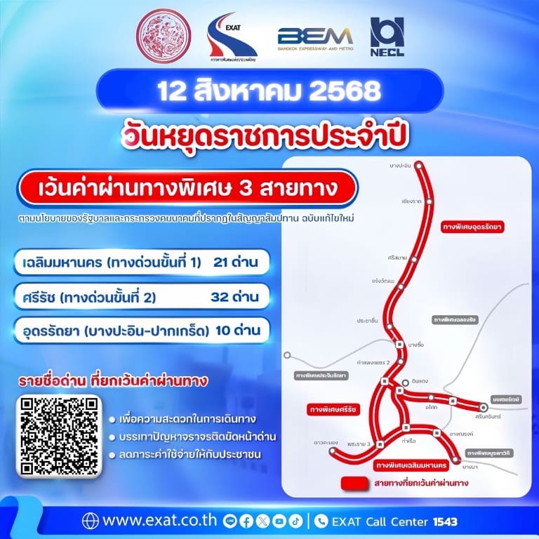 ทางพิเศษ ฟรี! 3 สาย วันที่12 สิงหาคม 2568