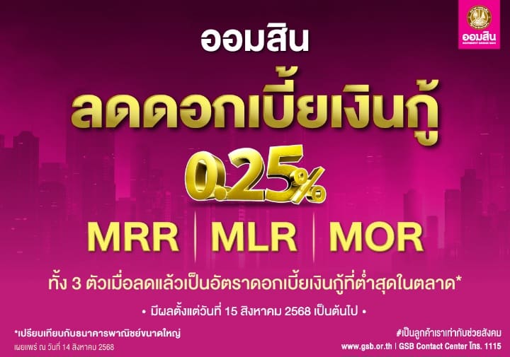 ออมสิน ประกาศลดดอกเบี้ยเงินกู้ทุกตัว 0.25% ทั้ง MRR MLR และ MORมีผล 15 สิงหาคม 68 หวังช่วยกระตุ้นเศรษฐกิจทั้งระบบ
