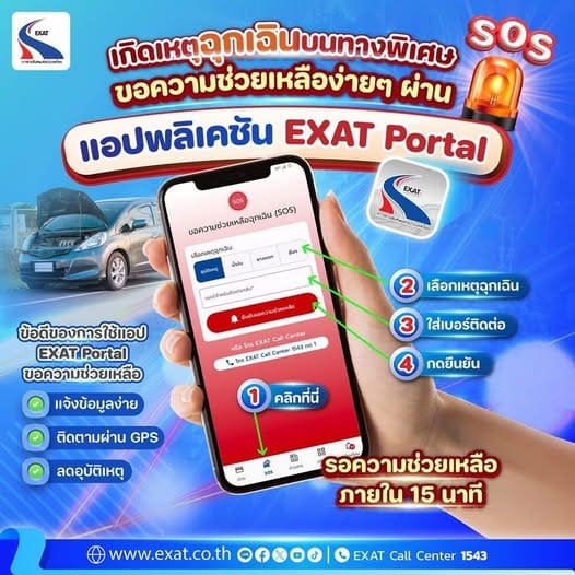 ขอความช่วยเหลือผ่านแอปพลิเคชัน EXAT Portalเมื่อเกิดเหตุฉุกเฉินบนทางพิเศษ แจ้งข้อมูลง่าย ๆ ติดตามได้ผ่าน GPS และยังช่วยลดอุบัติเหตุ