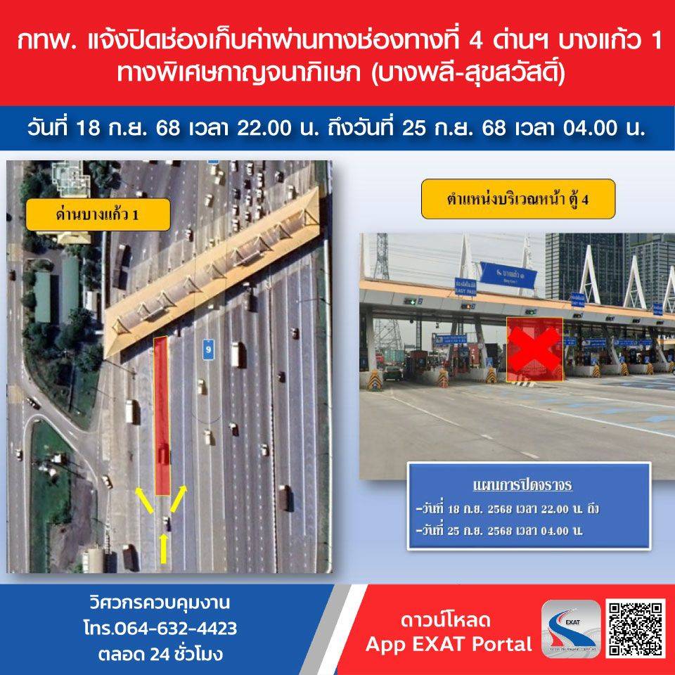 กทพ. แจ้งปิดช่องเก็บค่าผ่านทางพิเศษ ช่องทางที่ 4 ด่านฯ บางแก้ว 1 ทางพิเศษกาญจนาภิเษก (บางพลี-สุขสวัสดิ์) วันที่ 18 ก.ย. 2568 ถึงวันที่ 25 ก.ย. 2568