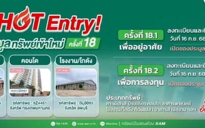 SAM เปิดประมูลทรัพย์มือสองทำเลดีทั่วไทย กว่า 447 ลบ. ไฮไลท์เด่นโรงงาน/โกดังขนาดใหญ่ลพบุรี เกือบ 150 ไร่ พร้อมทรัพย์เพื่อที่อยู่อาศัยราคาดีอีกมากมาย