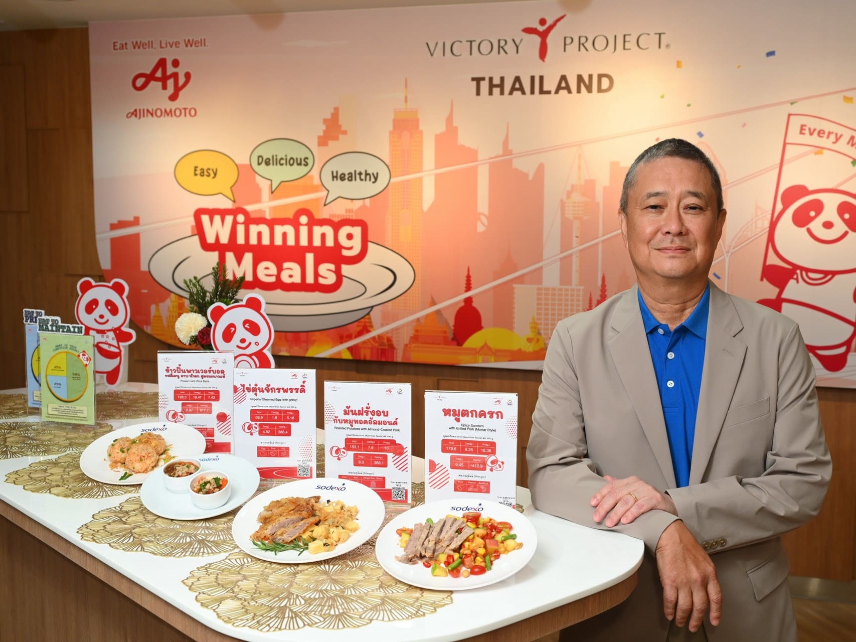 อายิโนะโมะโต๊ะ จับมือ กกท. เปิด “Ajinomoto Victory Canteen”

ศูนย์โภชนาการหลักสำหรับทัพนักกีฬาทีมชาติไทย มุ่งสู่ความสำเร็จในซีเกมส์และอาเซียนพาราเกมส์ 2025