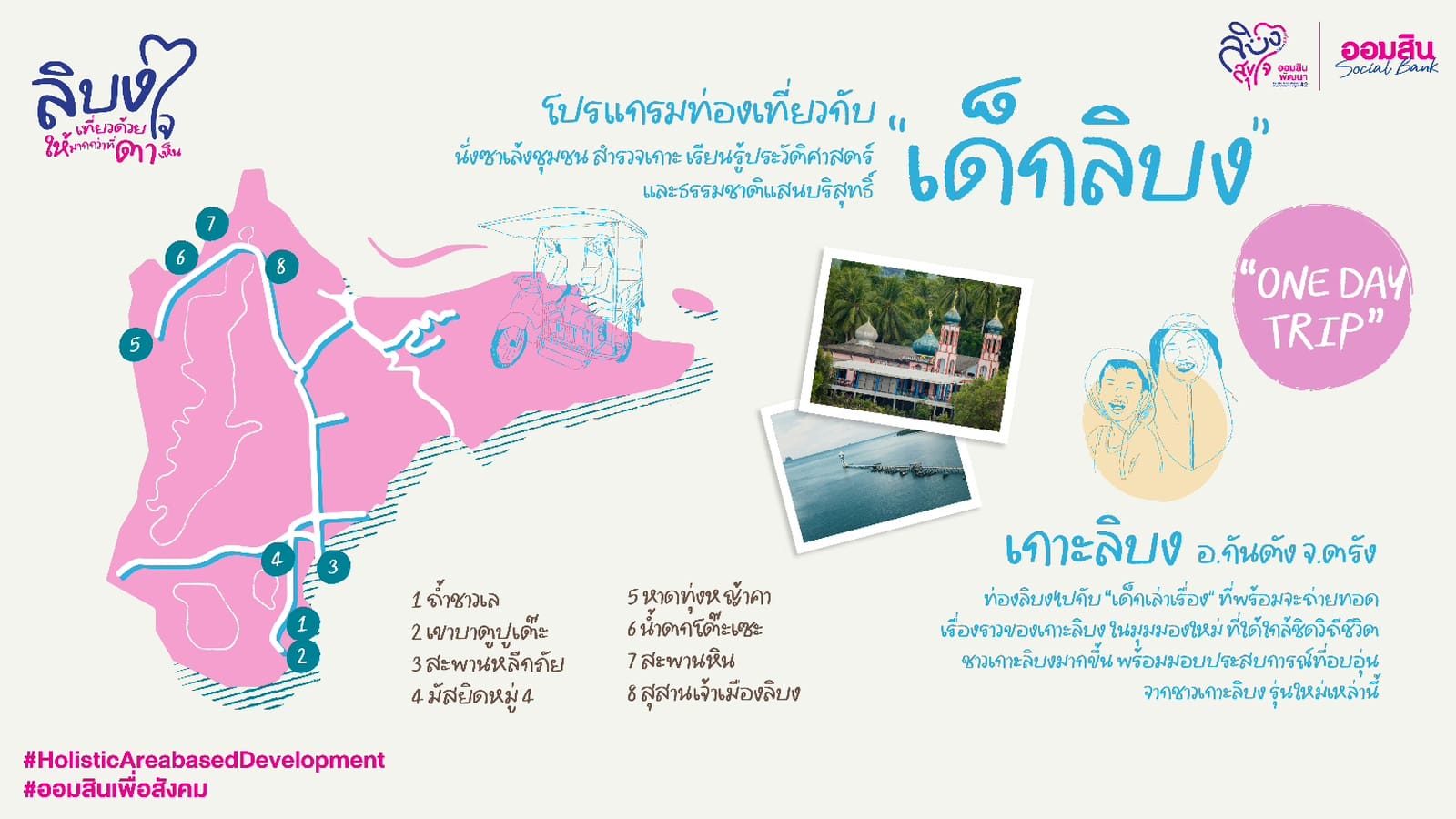 ออมสิน ชู “เกาะลิบง” ต้นแบบท่องเที่ยวเมืองรองตามนโยบายรัฐ - Quick Big Win
ขับเคลื่อนเศรษฐกิจฐานรากด้วยแนวคิดการพัฒนาชุมชนแบบองค์รวม ผ่านโครงการ “ลิบงสุขใจ ออมสินพัฒนา”