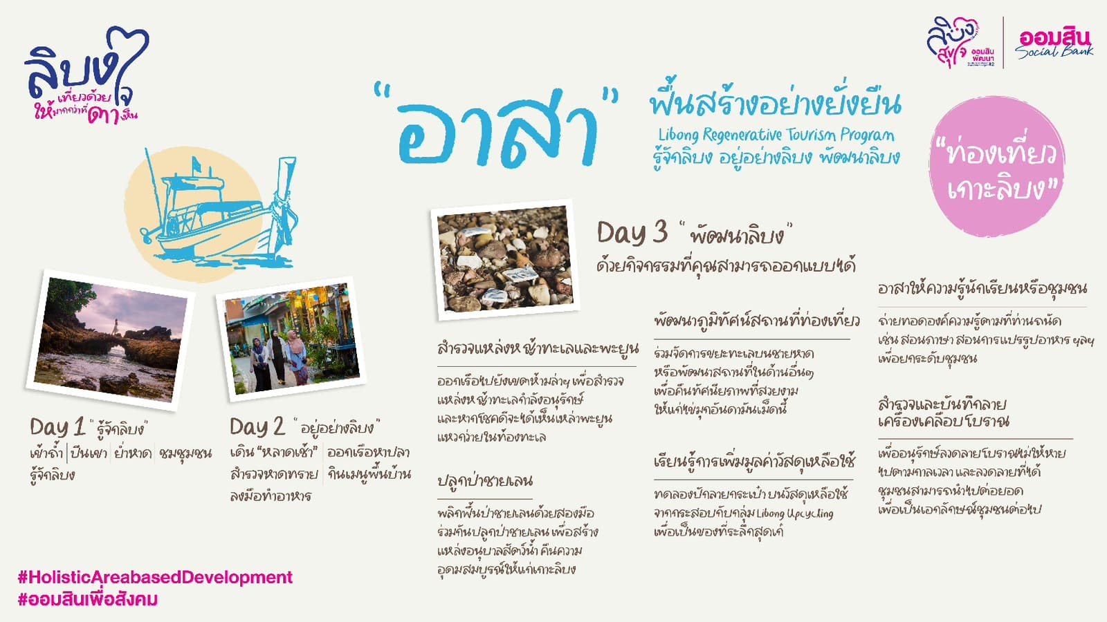 ออมสิน ชู “เกาะลิบง” ต้นแบบท่องเที่ยวเมืองรองตามนโยบายรัฐ - Quick Big Win
ขับเคลื่อนเศรษฐกิจฐานรากด้วยแนวคิดการพัฒนาชุมชนแบบองค์รวม ผ่านโครงการ “ลิบงสุขใจ ออมสินพัฒนา”