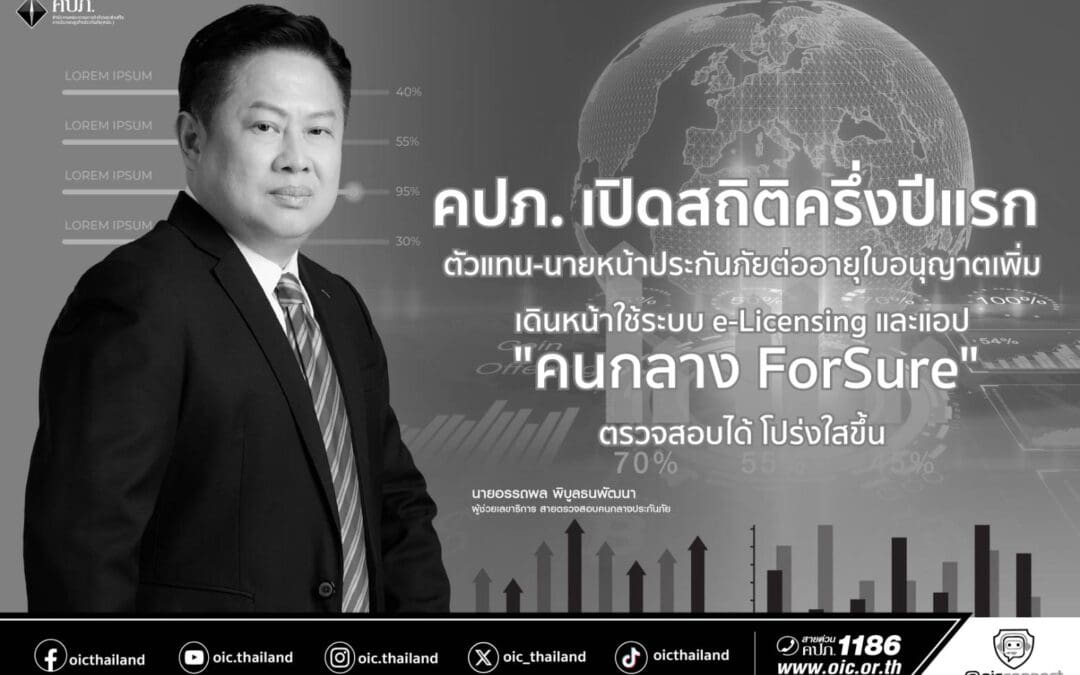 คปภ. เปิดสถิติครึ่งปีแรก ตัวแทน-นายหน้าประกันภัยต่ออายุใบอนุญาตเพิ่มเดินหน้าใช้ระบบ e-Licensing และแอป “คนกลาง ForSure” ตรวจสอบได้โปร่งใสขึ้น