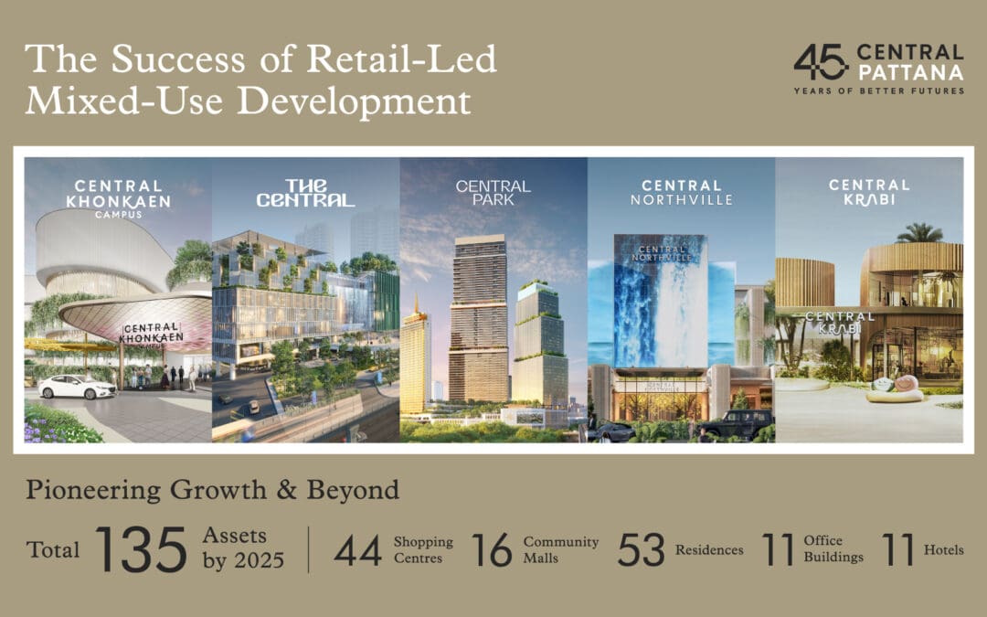 Leader Who Shapes the Future “วัลยา จิราธิวัฒน์” CEO เซ็นทรัลพัฒนา ติดอันดับ The Fortune Most Powerful Women Asia 2 ปีซ้อน ย้ำศักยภาพเบอร์หนึ่งอสังหาฯ ไทยบนเวทีโลก