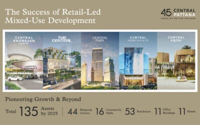 Leader Who Shapes the Future “วัลยา จิราธิวัฒน์” CEO เซ็นทรัลพัฒนา ติดอันดับ The Fortune Most Powerful Women Asia 2 ปีซ้อน ย้ำศักยภาพเบอร์หนึ่งอสังหาฯ ไทยบนเวทีโลก