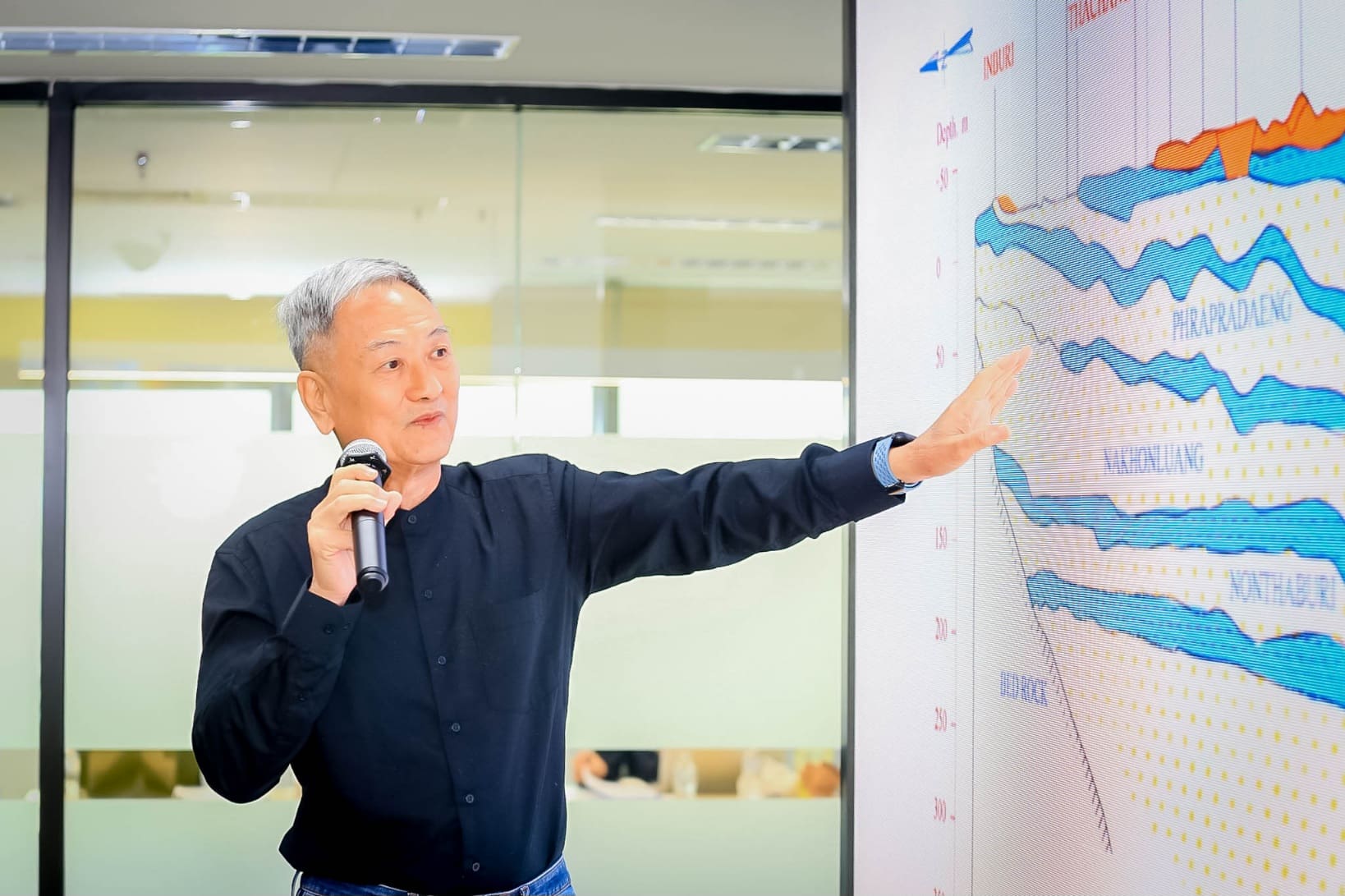 "พรรคไทยก้าวใหม่“ โชว์เทคโนโลยีธรณีฟิสิกส์ ”TEM2Go“ นวัตกรรมสำรวจชั้นใต้ดินแบบเรียลไทม์ หวัง ใช้วางแผนจัดการน้ำได้อย่างแม่นยำ ช่วยพลิกวิกฤต ‘หลาก - แล้ง - จน’ ด้าน ’สุชัชวีร์‘ ผลักดันเป็นนโยบายหลัก ให้ใช้ในไทย เพื่อแก้ปัญหาวิกฤตน้ำในประเทศ