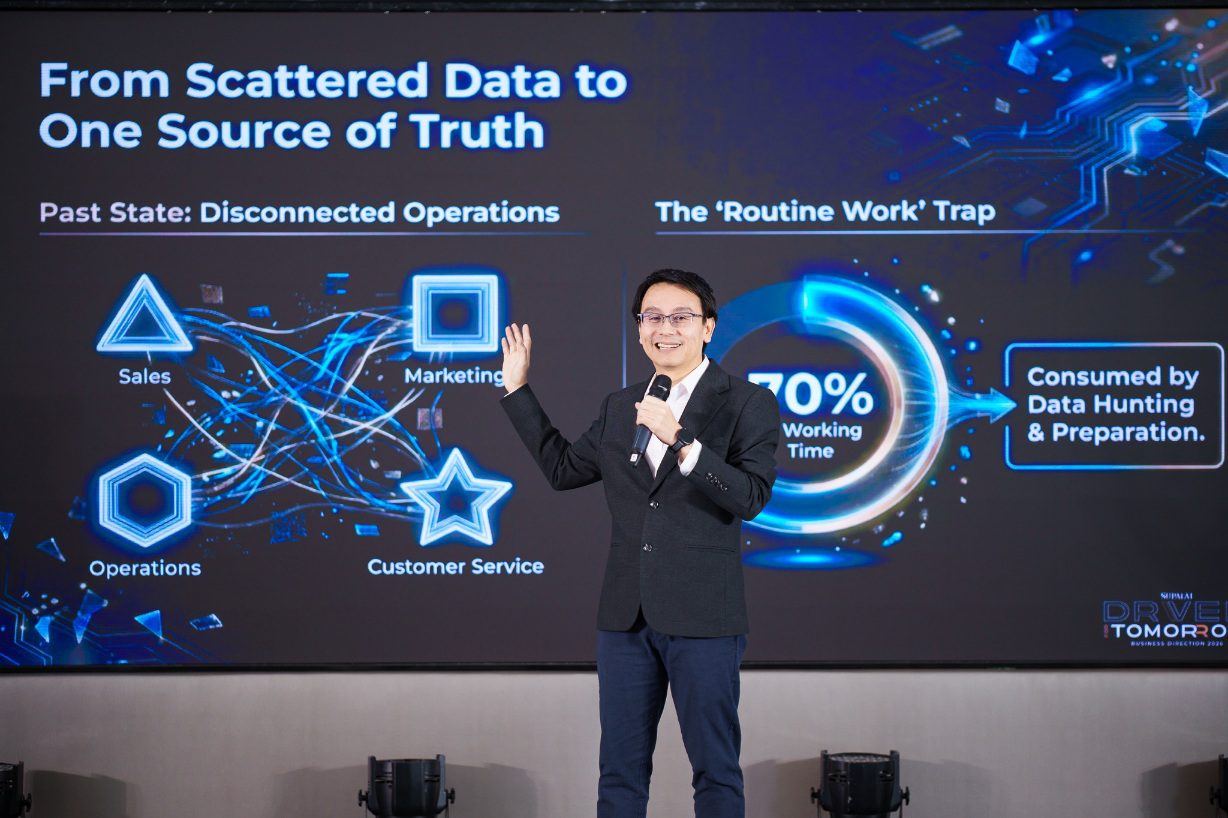 ศุภาลัย “Driven for Tomorrow” ชูเป้ายอดขาย 4.5 หมื่นล้าน ลุยเปิดใหม่ 28 โครงการ มูลค่า 35,000 ลบ. รุกต่อตลาดออสเตรเลีย 1.5 หมื่นล้านยกระดับองค์กรด้วย Data และความยั่งยืน