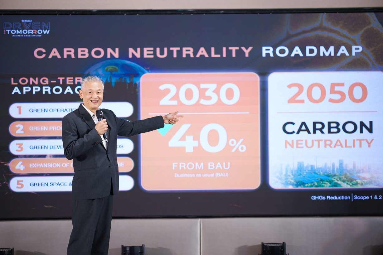 ศุภาลัย “Driven for Tomorrow” ชูเป้ายอดขาย 4.5 หมื่นล้าน ลุยเปิดใหม่ 28 โครงการ มูลค่า 35,000 ลบ. รุกต่อตลาดออสเตรเลีย 1.5 หมื่นล้านยกระดับองค์กรด้วย Data และความยั่งยืน