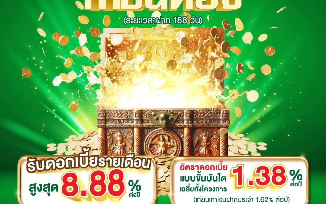ธ.ก.ส. เปิดตัว 2 เงินฝากใหม่ “กำปั่นทอง” รับดอกเบี้ยแบบขั้นบันไดสูงสุด ร้อยละ 8.88 ต่อปี และ “กระบุงทอง” รับดอกเบี้ยทุกเดือน ร้อยละ 1.38 ต่อปี