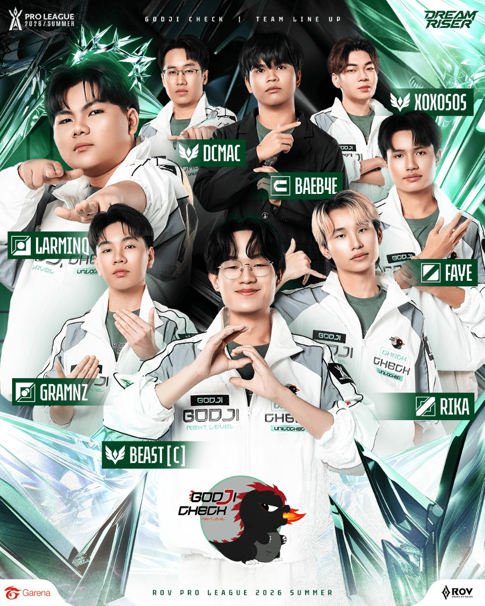 เส้นทาง “Godji Check” น้องใหม่ Rov Pro League
จากมือสมัครเล่น สู่ดาวรุ่งมือโปรฯ