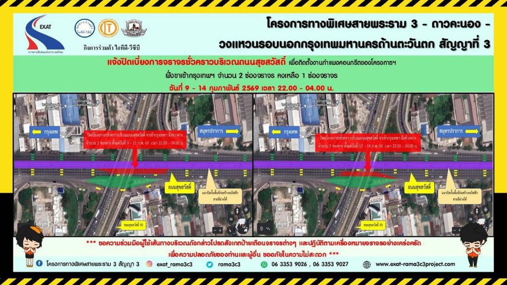 กทพ. แจ้งปิดเบี่ยงการจราจรชั่วคราวบริเวณถนนสุขสวัสดิ์ ฝั่งขาเข้าและขาออกกรุงเทพฯ จำนวน 2 ช่อง เพื่อติดตั้งกำแพงคอนกรีตของโครงการทางพิเศษสายพระราม 3 – ดาวคะนอง – วงแหวนรอบนอกกรุงเทพมหานคร ด้านตะวันตกสัญญาที่ 3