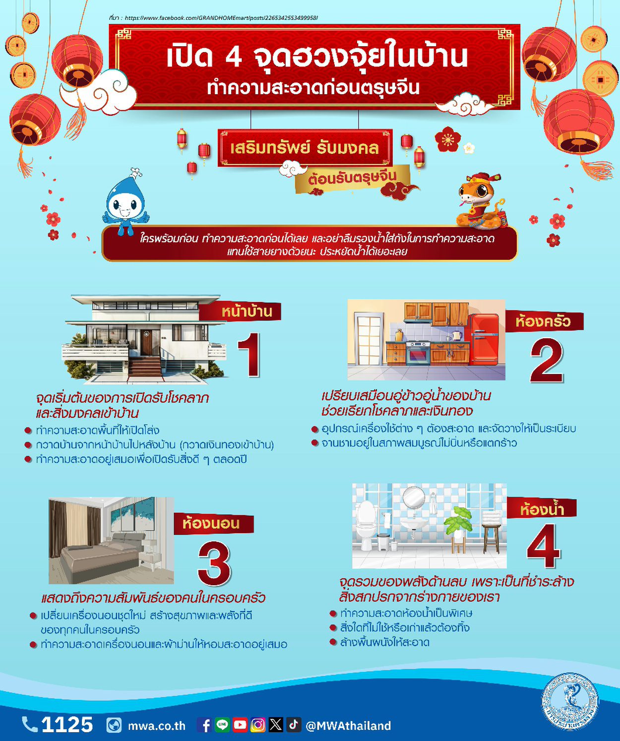 ตรุษจีนนี่สริมมงคลให้บ้านรับทรัพย์  เปิด 4 จุดฮวงจุ้ยในบ้าน ทำความสะอาดก่อนตรุษจีน ทั้งหน้าบ้าน ห้องครัว ห้องนอน และห้องน้ำ 