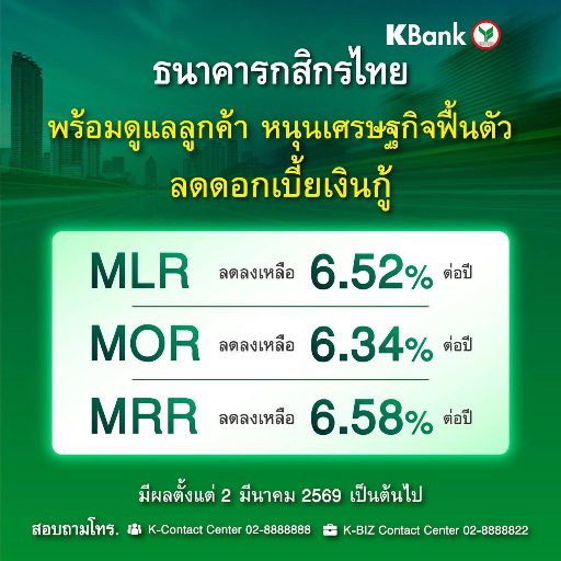 ธนาคารกสิกรไทยเดินหน้าดูแลลูกค้า ลดดอกเบี้ยเงินกู้ หนุนเศรษฐกิจฟื้นตัว มีผล 2 มี.ค. 2569