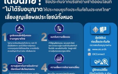 สมาคมประกันชีวิตไทยเตือนภัย ! ซื้อประกันภัยจากบริษัทต่างชาติออนไลน์ที่ “ไม่ได้รับอนุญาตให้ประกอบธุรกิจประกันภัยในประเทศไทย” เสี่ยงสูญเสียผลประโยชน์ทั้งหมด