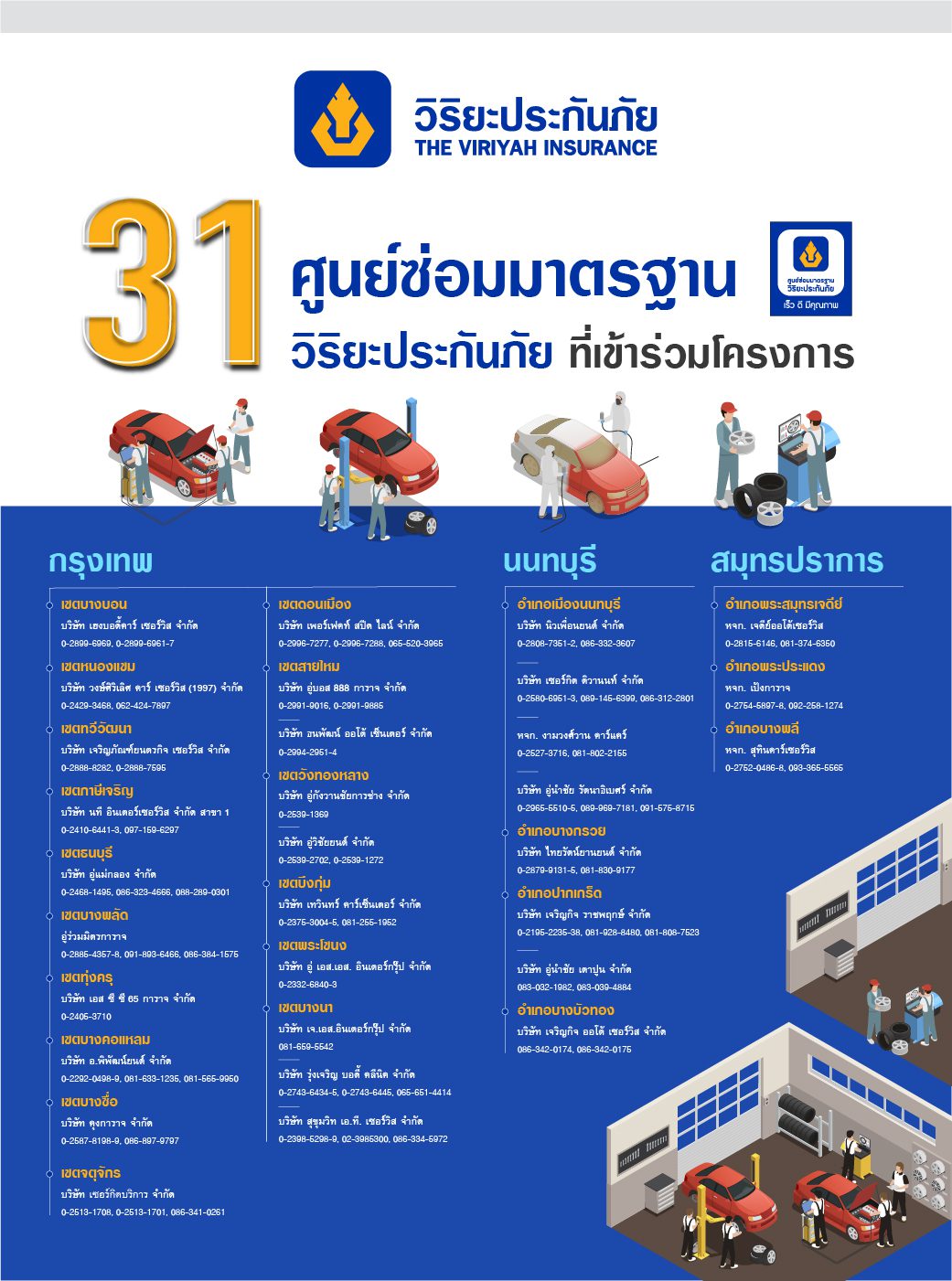วิริยะประกันภัย - กรมการขนส่งทางบก จัดตรวจรถฟรี 20 รายการ หนุนประชาชนตรวจสภาพรถ ลดเสี่ยงอุบัติเหตุช่วงสงกรานต์ 2569