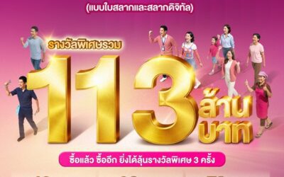 ออมสิน ฉลอง 113 ปี เพิ่มจำนวนรางวัล เพิ่มเงินรางวัล รวม 113 ล้านบาท ให้ลูกค้าสลากออมสินได้ลุ้นโชคถึง 3 ครั้ง ยิ่งซื้อยิ่งได้ลุ้น จับรางวัลครั้งแรก 16 พ.ค.