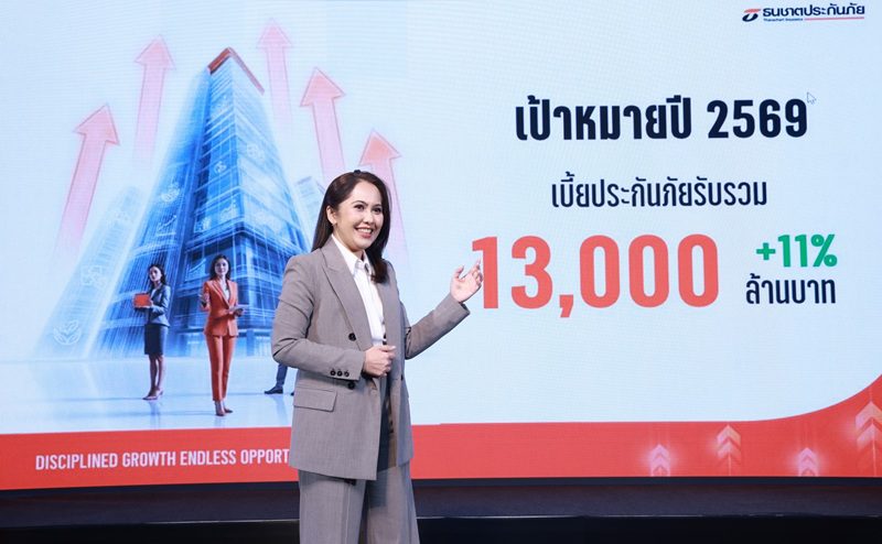 ธนชาตประกันภัย ตอกย้ำความแข็งแกร่งธุรกิจ เปิดเกมรุกตลาดประกันภัย ปี 2569
ตั้งเป้าโต 11% ลุยเพิ่มมาร์เก็ตแชร์ เข้าใจลูกค้า เสริมขีดความสามารถการแข่งขันในตลาดประกันภัย