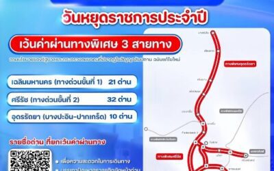 3 มีนาคม 2569 กทพ. ยกเว้นค่าผ่านทางพิเศษ 3 สายทาง เนื่องในวัมาฆบูชา