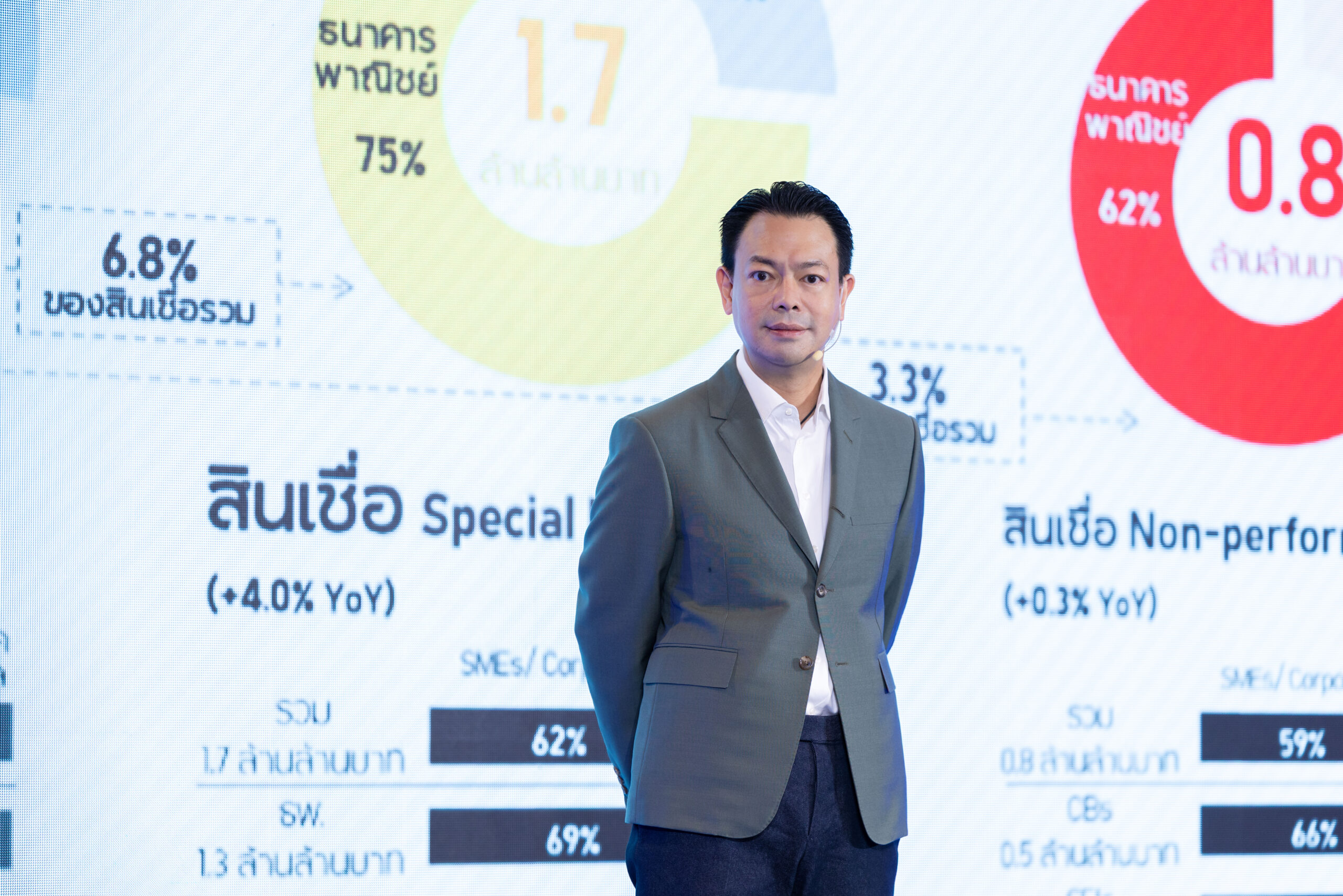 BAM เปิดเกมรุกปี 69 ชูกลยุทธ์ “3 ฟันเฟือง” ดันผลเรียกเก็บแตะ 17,900 ล้านบาท โชว์ผลงานปี 68 สุดแกร่ง สร้างผลเรียกเก็บโตแรง 18% ฝ่ามรสุมเศรษฐกิจ