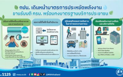 กปน. เดินหน้ามาตรการประหยัดพลังงาน ขานรับมติ ครม. พร้อมคงมาตรฐานบริการประชาชน