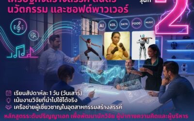 “ม.ศิลปากร เปิดหลักสูตรดุษฎีบัณฑิต CEMIS แห่งแรกของไทยสร้างผู้นำเศรษฐกิจสร้างสรรค์ ดนตรี นวัตกรรม และซอฟต์พาวเวอร์”