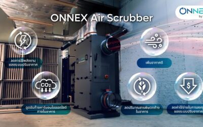 ONNEX Air Scrubber โซลูชันเพื่ออาคารประหยัดพลังงาน พลังขับเคลื่อนสำคัญที่สนับสนุน อาคาร ซีดับเบิ้ลยู ทาวเวอร์ สู่ LEED Platinum
