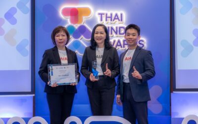 เอไอเอ ประเทศไทย คว้ารางวัล Thai Mind Awards สองปีซ้อน ตอกย้ำความเป็นผู้นำวัฒนธรรมองค์กรระดับประเทศที่ปลอดภัยทางใจ เท่าเทียม และสมดุล