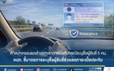 ศาลปกครองยกคำขอทุเลาการบังคับกรณีระบุชื่อผู้ขับขี่ 5 คน คปภ. ชี้มาตรการระบุชื่อผู้ขับขี่ช่วยลดภาระเบี้ยประกัน