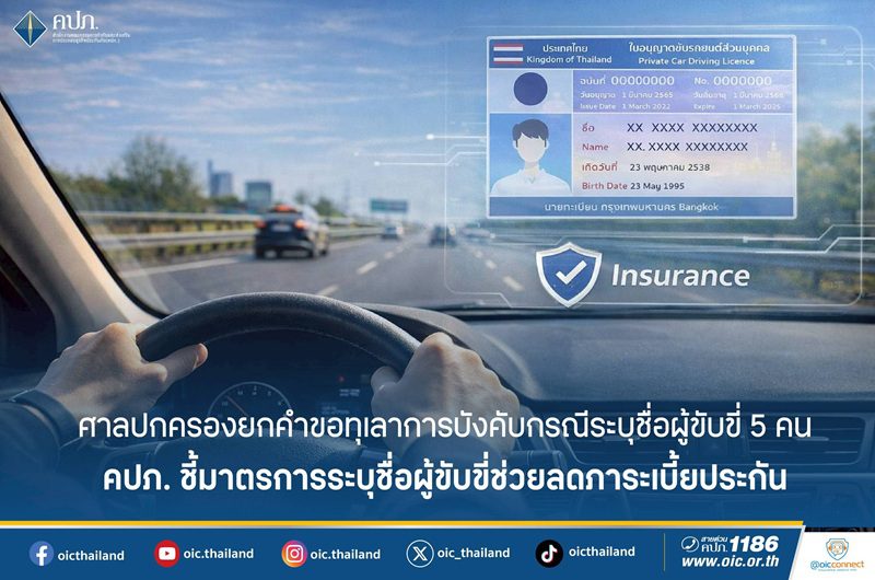 ศาลปกครองยกคำขอทุเลาการบังคับกรณีระบุชื่อผู้ขับขี่ 5 คน คปภ. ชี้มาตรการระบุชื่อผู้ขับขี่ช่วยลดภาระเบี้ยประกัน