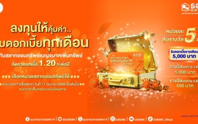 ธอส. เพิ่มทางเลือกการลงทุน กับ สลากออมทรัพย์ ธอส. ชุดเบญจมาศเพิ่มทรัพย์ ดอกเบี้ยสูง 1.20% ต่อปี รับดอกเบี้ยรายเดือน พร้อมลุ้นรางวัลใหญ่ 5 ล้านบาท ทุกงวด เริ่มวันที่ 17 มีนาคมนี้ เป็นต้นไป