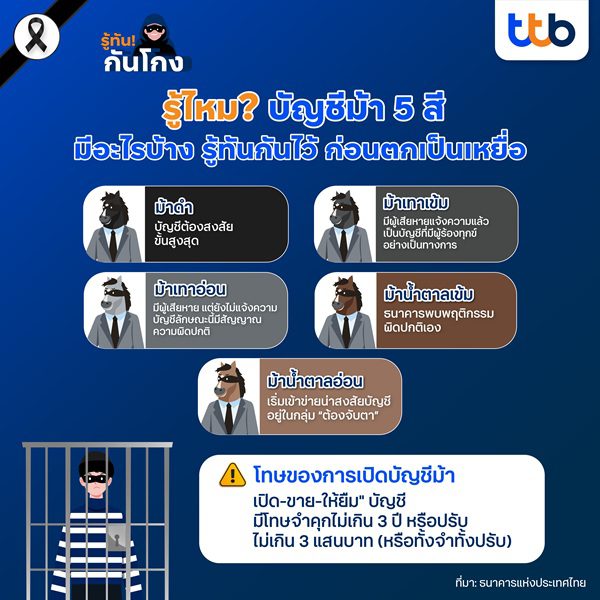 ทีทีบี ชวนเข้าใจบัญชีม้า 5 สี พร้อมข้อควรระวัง และบทลงโทษที่ไม่ควรมองข้าม