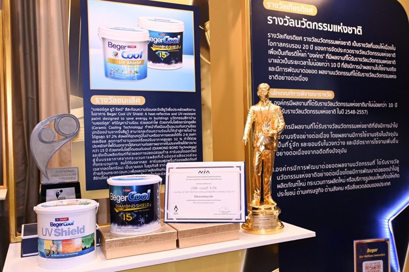 เบเยอร์เปิดผลวิจัย “บ้านจริง” 10 ปี ครั้งแรกของโลกในอุตสาหกรรมสี กับกลุ่มผลิตภัณฑ์เบเยอร์คูล รับฤดูร้อนที่คาดการณ์ค่า Heat Index สูงถึง 58°C ตอกย้ำมาตรฐานนวัตกรรมที่พิสูจน์ได้ในสภาพแวดล้อมจริง