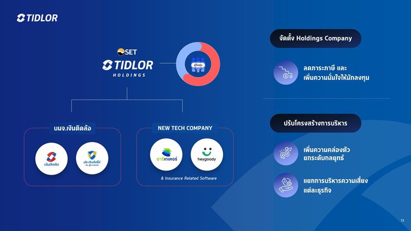 TIDLOR โชว์เทคโนโลยีนายหน้าประกัน เตรียมปลดปล่อยศักยภาพ ก้าวสู่ผู้นำด้าน InsurTech Platform เติมเต็ม TIDLOR Ecosystem รองรับการเติบโตที่แข็งแกร่งและยั่งยืน