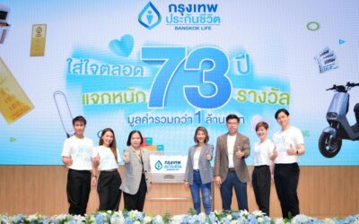กรุงเทพประกันชีวิต จับรางวัลผู้โชคดี แคมแปญฉลองวาระครบรอบ “ใส่ใจตลอด 73 ปี แจกหนัก 73 รางวัล”