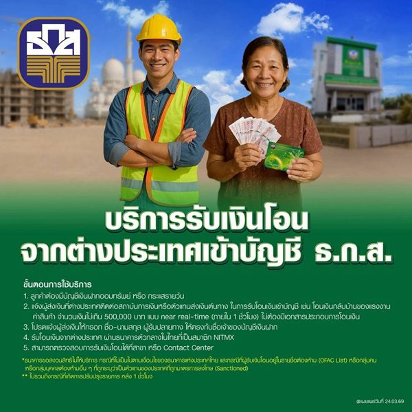 ธ.ก.ส. ยกระดับบริการรับเงินโอนจากต่างประเทศเข้าบัญชี ธ.ก.ส.ได้ตลอด 24 ชั่วโมง สูงสุด 500,000 บาท