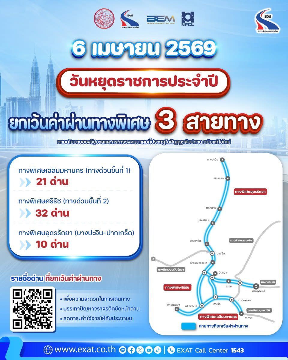 กทพ. ยกเว้นค่าผ่านทางพิเศษ 3 สายทาง เนื่องในวันจักรี (6 เมษายน 2569)